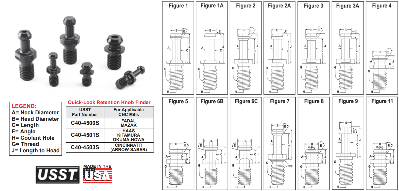 thumbnail image 2 of 10x CAT50 Coolant Thru ANSI Retention Knobs / Pull Studs – M & J Tooling LLC – JH1449BU 2 of 2